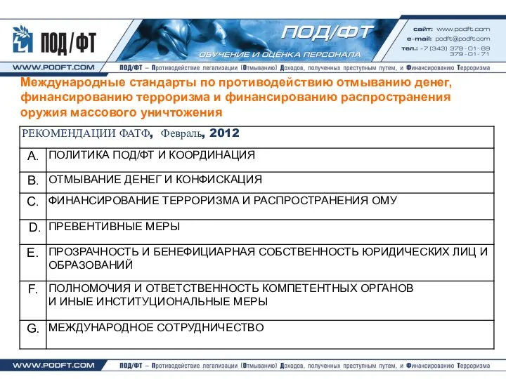 Международные стандарты по противодействию отмыванию денег, финансированию терроризма и финансированию распространения оружия массового уничтожения