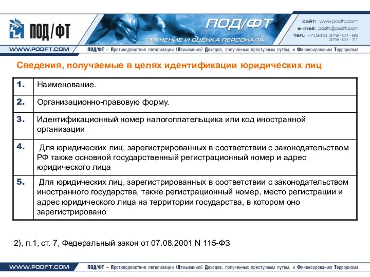 Сведения, получаемые в целях идентификации юридических лиц 2), п.1, ст. 7, Федеральный