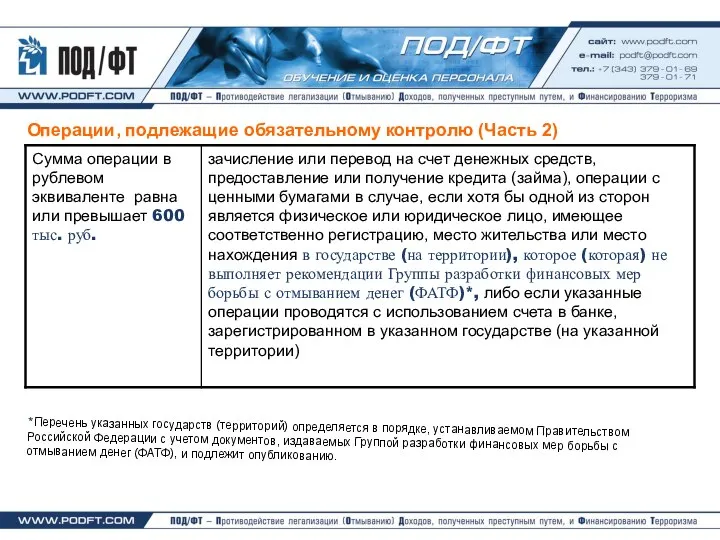 Операции, подлежащие обязательному контролю (Часть 2) *Перечень указанных государств (территорий) определяется в