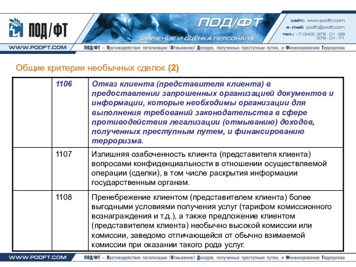 Общие критерии необычных сделок (2)