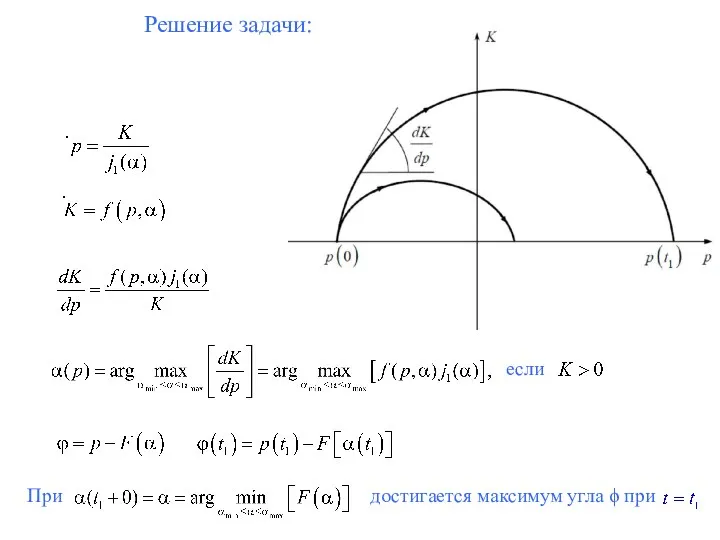 Решение задачи: если При достигается максимум угла ϕ при