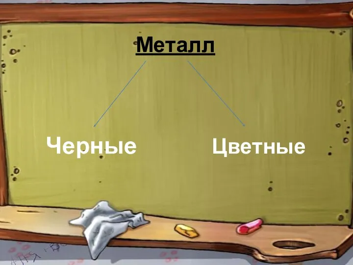 Металл Черные Цветные