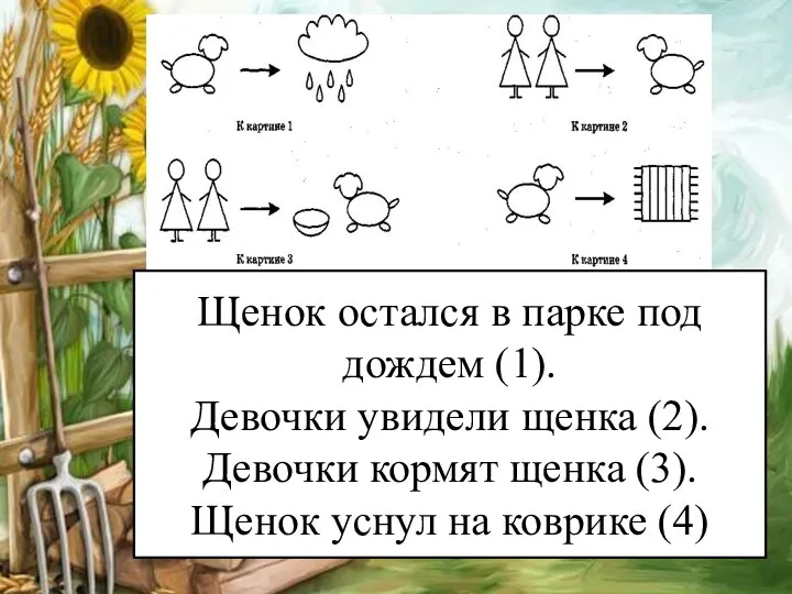 Щенок остался в парке под дождем (1). Девочки увидели щенка (2). Девочки