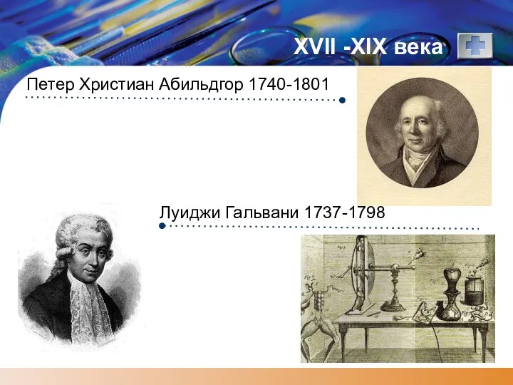 XVII -XIX века Петер Христиан Абильдгор 1740-1801 Луиджи Гальвани 1737-1798