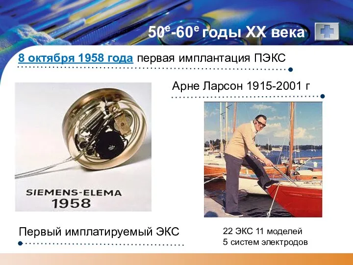 50е-60е годы XX века 8 октября 1958 года первая имплантация ПЭКС Первый