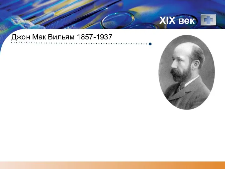 XIX век Джон Мак Вильям 1857-1937