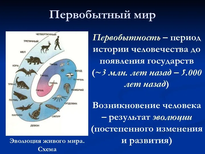 Первобытный мир Первобытность – период истории человечества до появления государств (~3 млн.