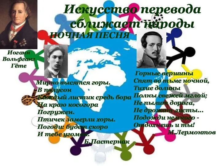 Искусство перевода сближает народы НОЧНАЯ ПЕСНЯ Мирно высятся горы. В полусон Каждый