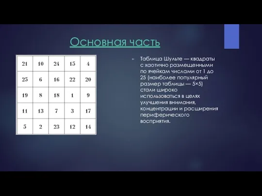 Основная часть Таблица Шульте — квадраты с хаотично размещенными по ячейкам числами