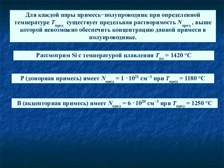 Для каждой пары примесь−полупроводник при определенной температуре Tпред существует предельная растворимость Nпред