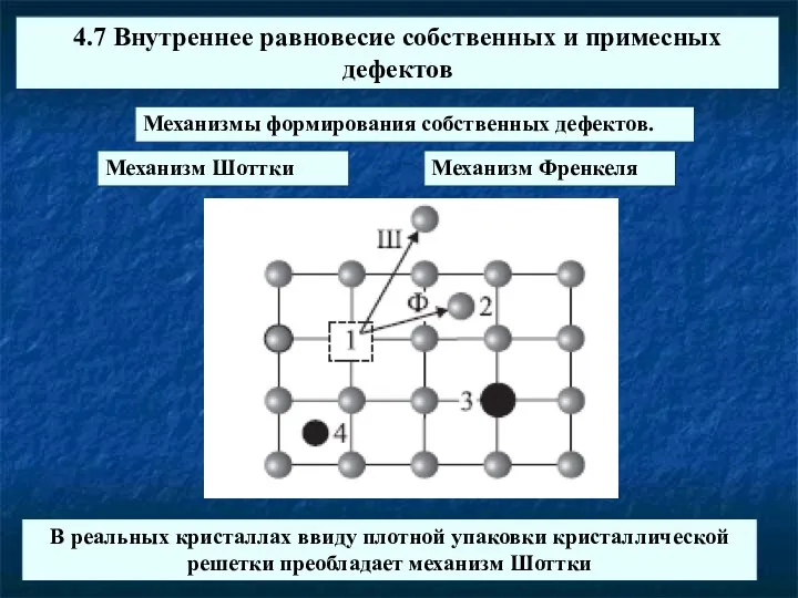 4.7 Внутреннее равновесие собственных и примесных дефектов В реальных кристаллах ввиду плотной