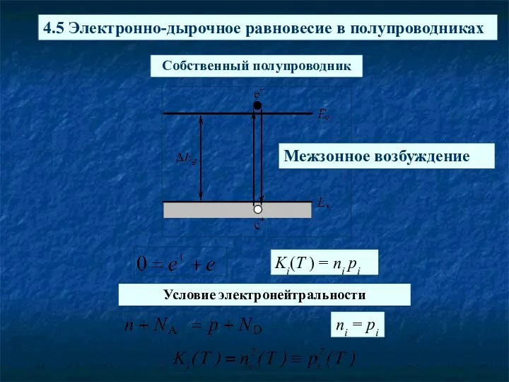 4.5 Электронно-дырочное равновесие в полупроводниках Собственный полупроводник Ki(Т ) = ni pi