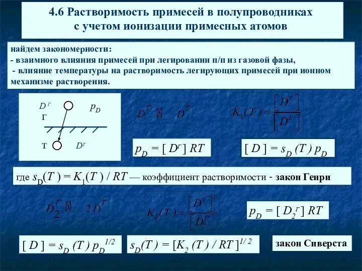 4.6 Растворимость примесей в полупроводниках с учетом ионизации примесных атомов найдем закономерности: