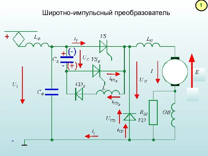 Широтно-импульсный преобразователь E