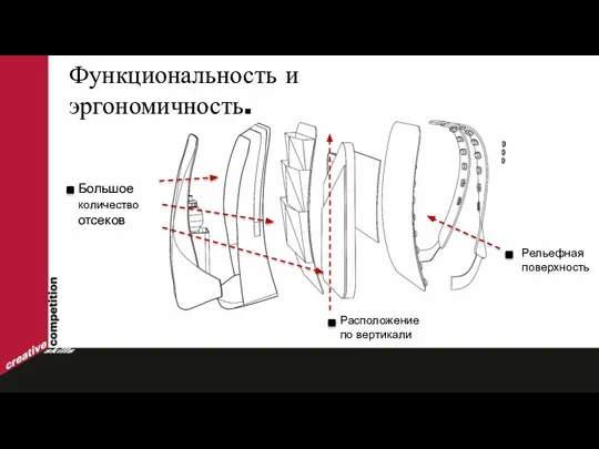 Функциональность и эргономичность. Рельефная поверхность Большое количество отсеков Расположение по вертикали