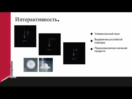Интерактивность. Универсальный язык Выделение российской команды Переосмысление значения продукта