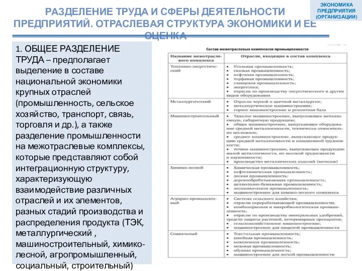 ЭКОНОМИКА ПРЕДПРИЯТИЯ (ОРГАНИЗАЦИИ) 1. ОБЩЕЕ РАЗДЕЛЕНИЕ ТРУДА – предполагает выделение в составе