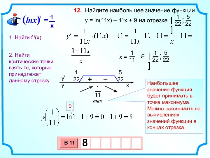 Найдите наибольшее значение функции y = ln(11x) – 11x + 9 на