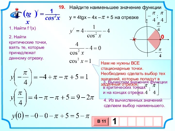 Найдите наименьшее значение функции y = 4tgx – 4x – + 5