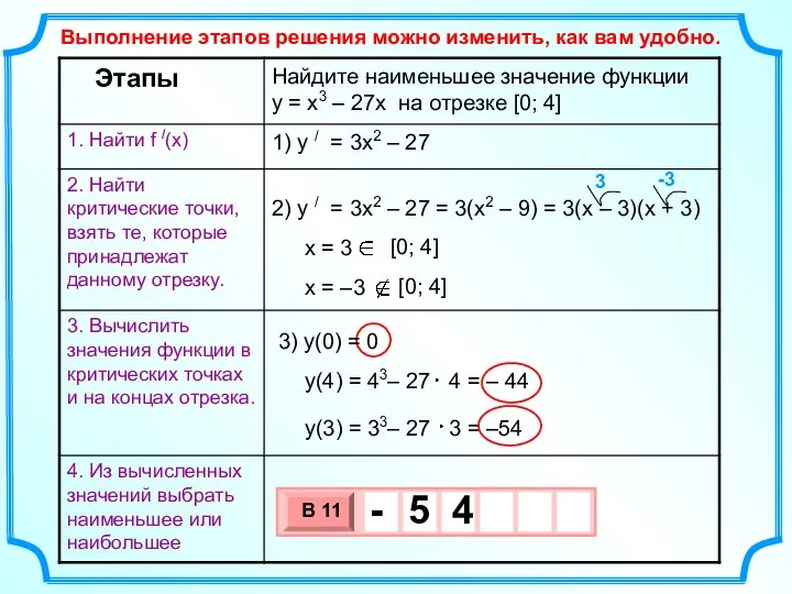 Найдите наименьшее значение функции y = x3 – 27x на отрезке [0;