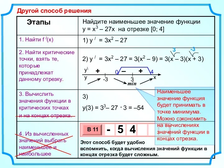 Найдите наименьшее значение функции y = x3 – 27x на отрезке [0;