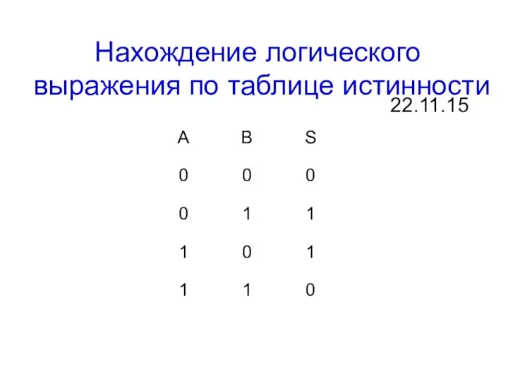 Нахождение логического выражения по таблице истинности 22.11.15