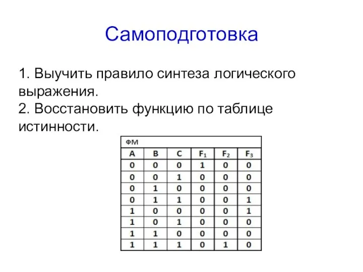 Самоподготовка 1. Выучить правило синтеза логического выражения. 2. Восстановить функцию по таблице истинности.