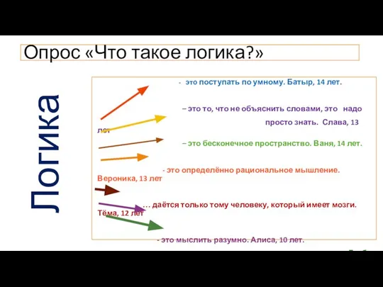 Опрос «Что такое логика?» - это поступать по умному. Батыр, 14 лет.