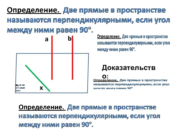 a b Доказательство: x