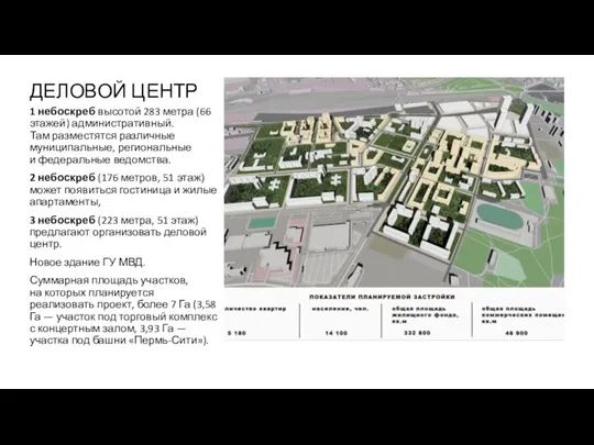 ДЕЛОВОЙ ЦЕНТР 1 небоскреб высотой 283 метра (66 этажей) административный. Там разместятся