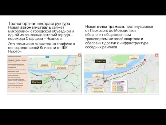 Транспортная инфраструктура Новая автомагистраль свяжет микрорайон с городской объездной и одной из