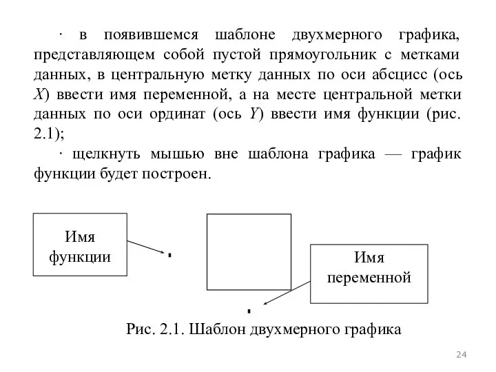 Имя переменной Имя функции ∙ в появившемся шаблоне двухмерного графика, представляющем собой