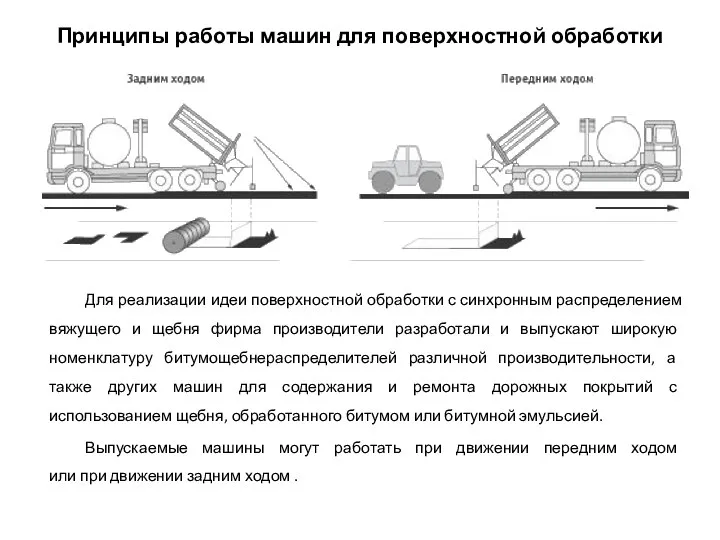 Принципы работы машин для поверхностной обработки Для реализации идеи поверхностной обработки с