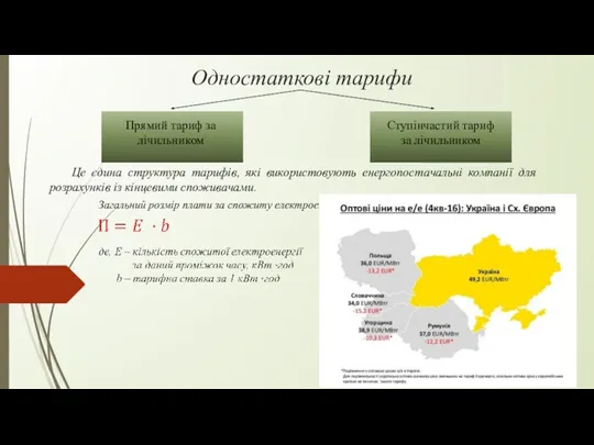 Це єдина структура тарифів, які використовують енергопостачальні компанії для розрахунків із кінцевими