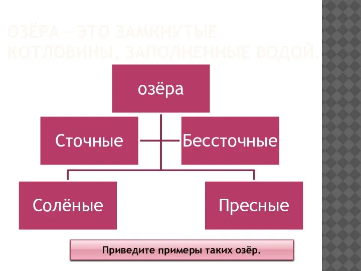 ОЗЁРА – ЭТО ЗАМКНУТЫЕ КОТЛОВИНЫ, ЗАПОЛНЕННЫЕ ВОДОЙ. Приведите примеры таких озёр.