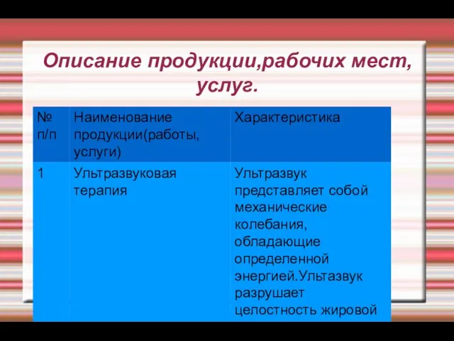 Описание продукции,рабочих мест,услуг.