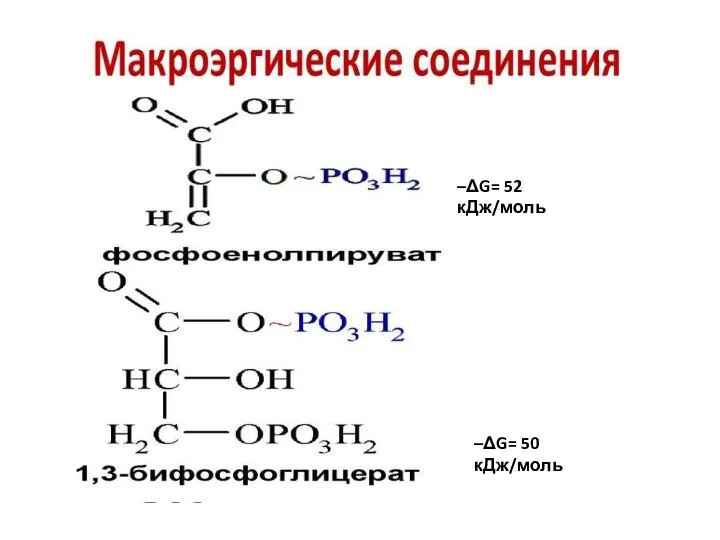 –ΔG= 52 кДж/моль –ΔG= 50 кДж/моль