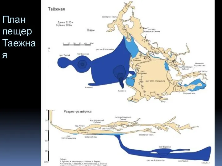 План пещер Таежная