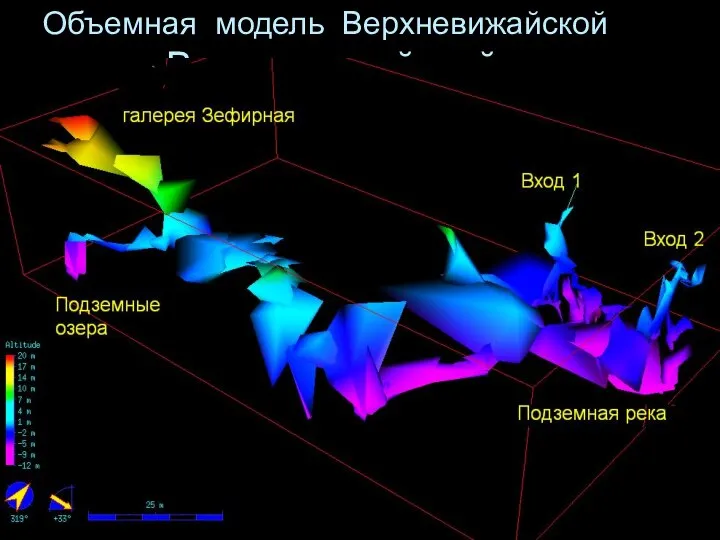 Объемная модель Верхневижайской пещеры Верхневижайской пещеры