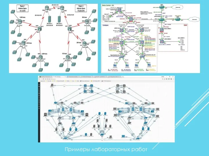 Примеры лабораторных работ