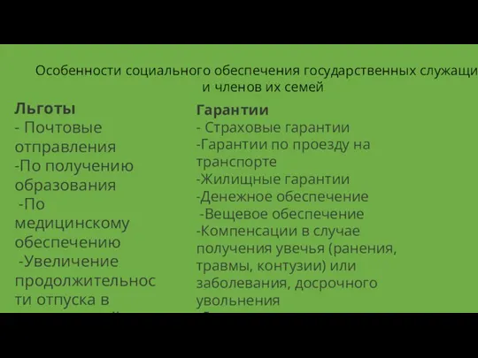 Особенности социального обеспечения государственных служащих и членов их семей Льготы - Почтовые