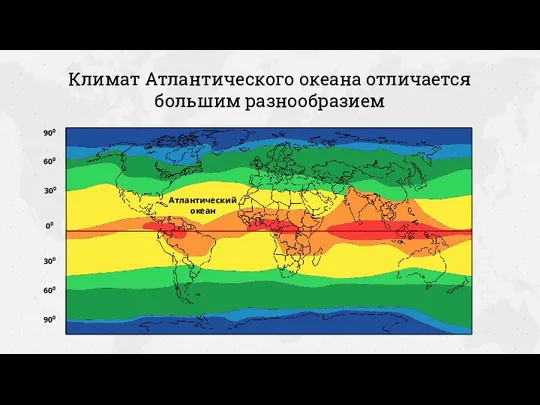 00 300 600 900 300 900 600 Климат Атлантического океана отличается большим разнообразием Атлантический океан