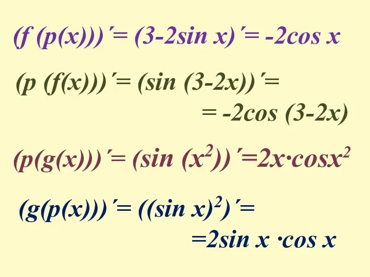 (f (p(x)))ˊ= (3-2sin x)ˊ= -2cos x (p (f(x)))ˊ= (sin (3-2x))ˊ= = -2cos