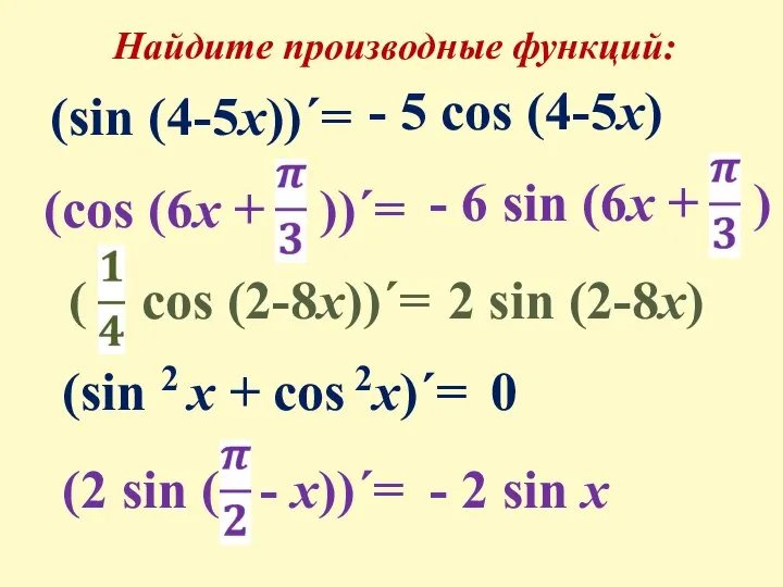 Найдите производные функций: ˊ (sin (4-5x))ˊ= (cos (6x + ))ˊ= ( cos