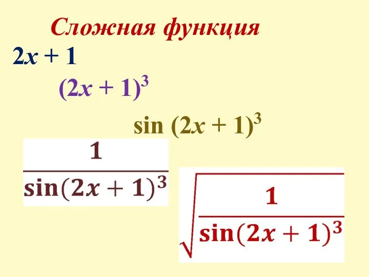 Сложная функция 2х + 1 (2х + 1)3 sin (2х + 1)3