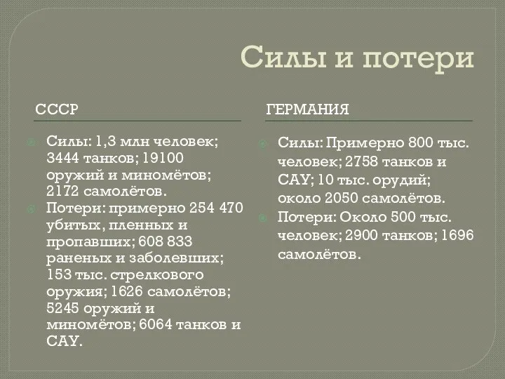 Силы и потери СССР ГЕРМАНИЯ Силы: 1,3 млн человек; 3444 танков; 19100