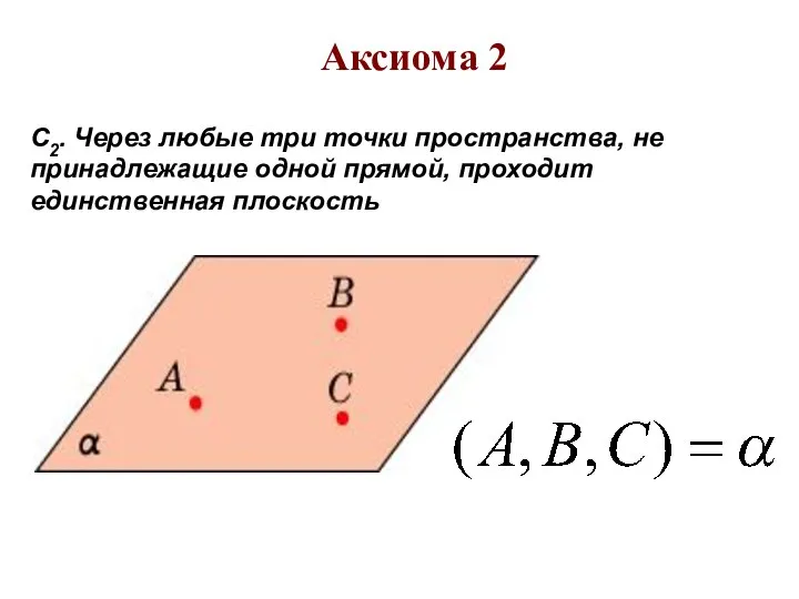 С2. Через любые три точки пространства, не принадлежащие одной прямой, проходит единственная плоскость Аксиома 2