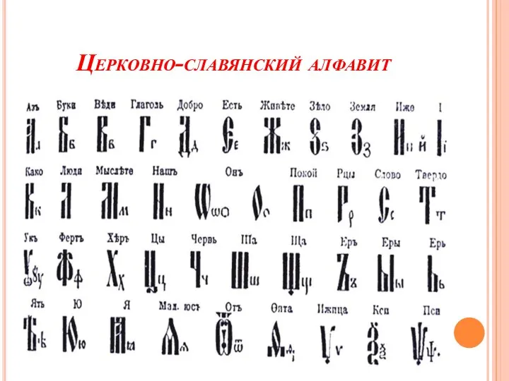 Церковно-славянский алфавит