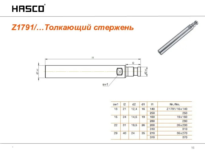 Z1791/…Толкающий стержень *