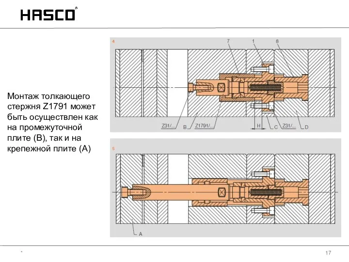 * Монтаж толкающего стержня Z1791 может быть осуществлен как на промежуточной плите